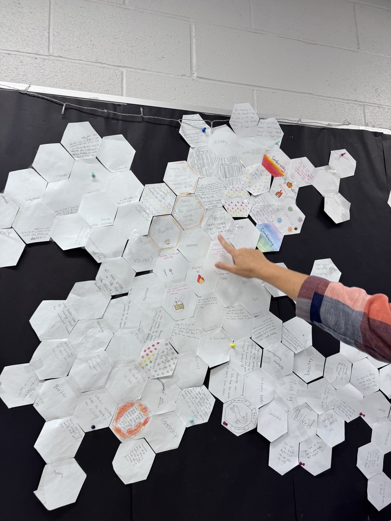 Students took on a fun, five-class “beehive” project linking Fahrenheit 451’s themes, characters, quotes, and deeper symbolism.