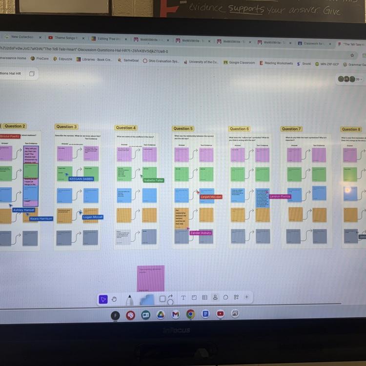 7th grade students reading and listening to “The Tell-Tale Heart” and completing a group discussion after using FigJam.
