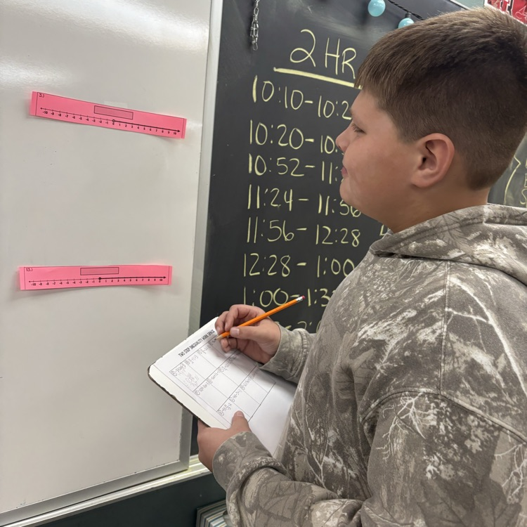 7th graders finish up their math unit by solving 2 step inequalities and then finding the matching graph!
