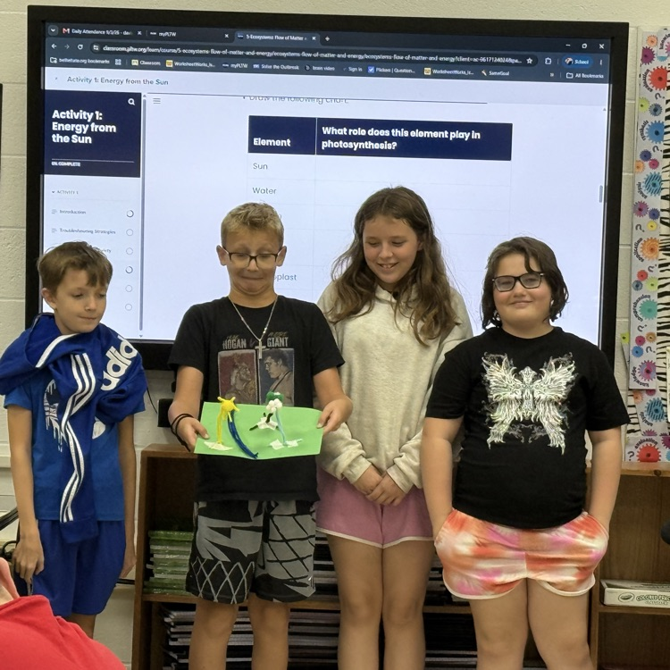 5th grade PLTW photosynthesis models Students were learning about the process of photosynthesis and created models to illustrate the roles of the elements involved. 