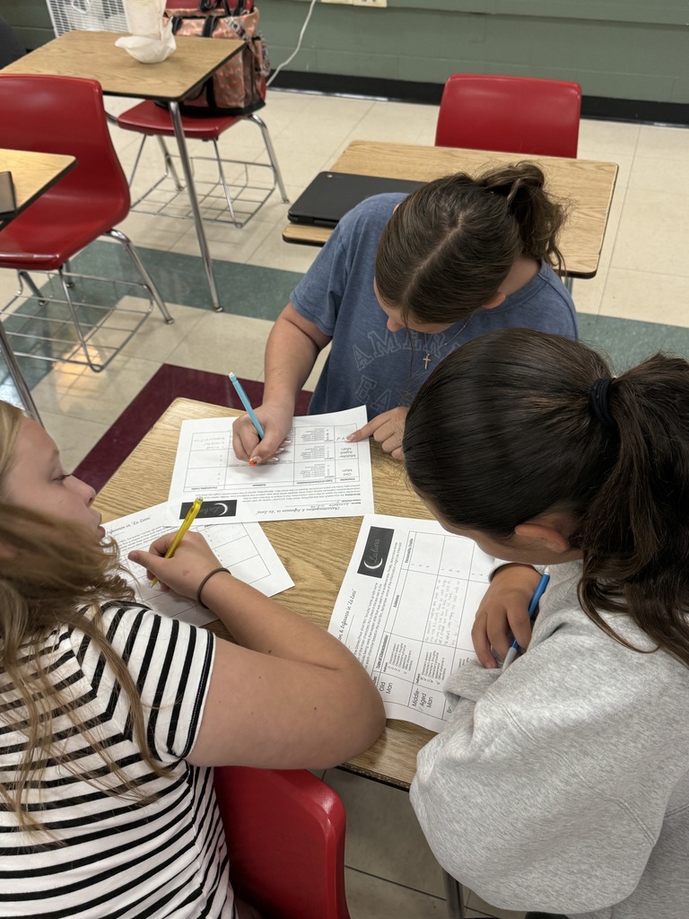 Mrs. Parlier’s 6th graders working together to identify characterization. 