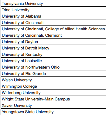 colleges