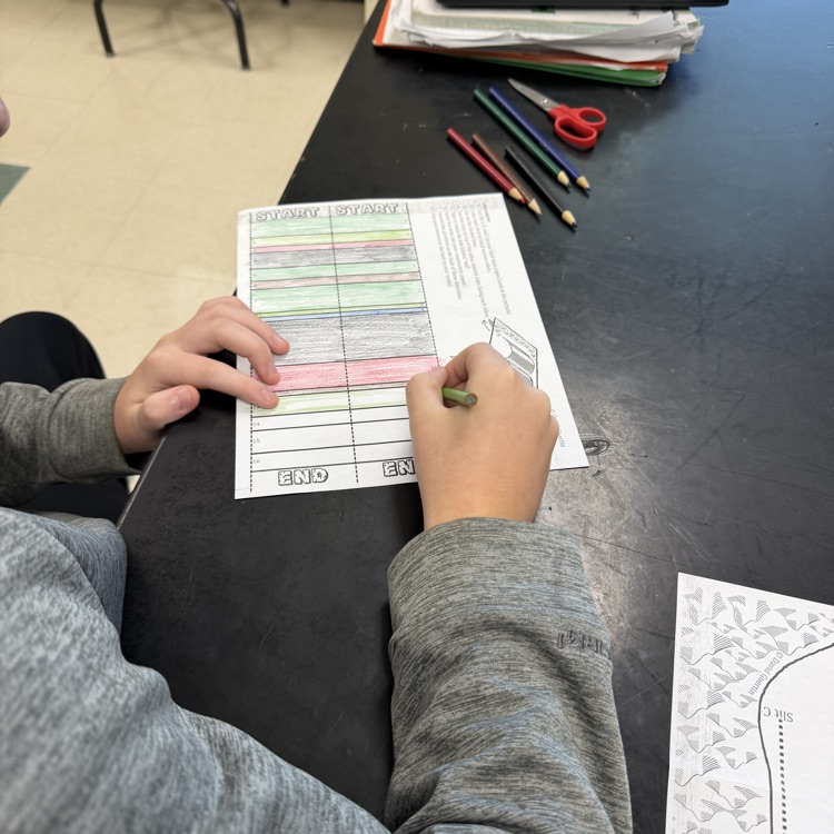 Students in 8th grade Science are working hard on their Seafloor Spreading models. 