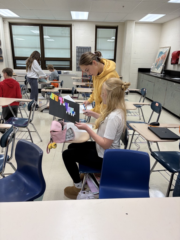 8th grade coloring rock outcrops to assemble a Geologic Column and answer questions.