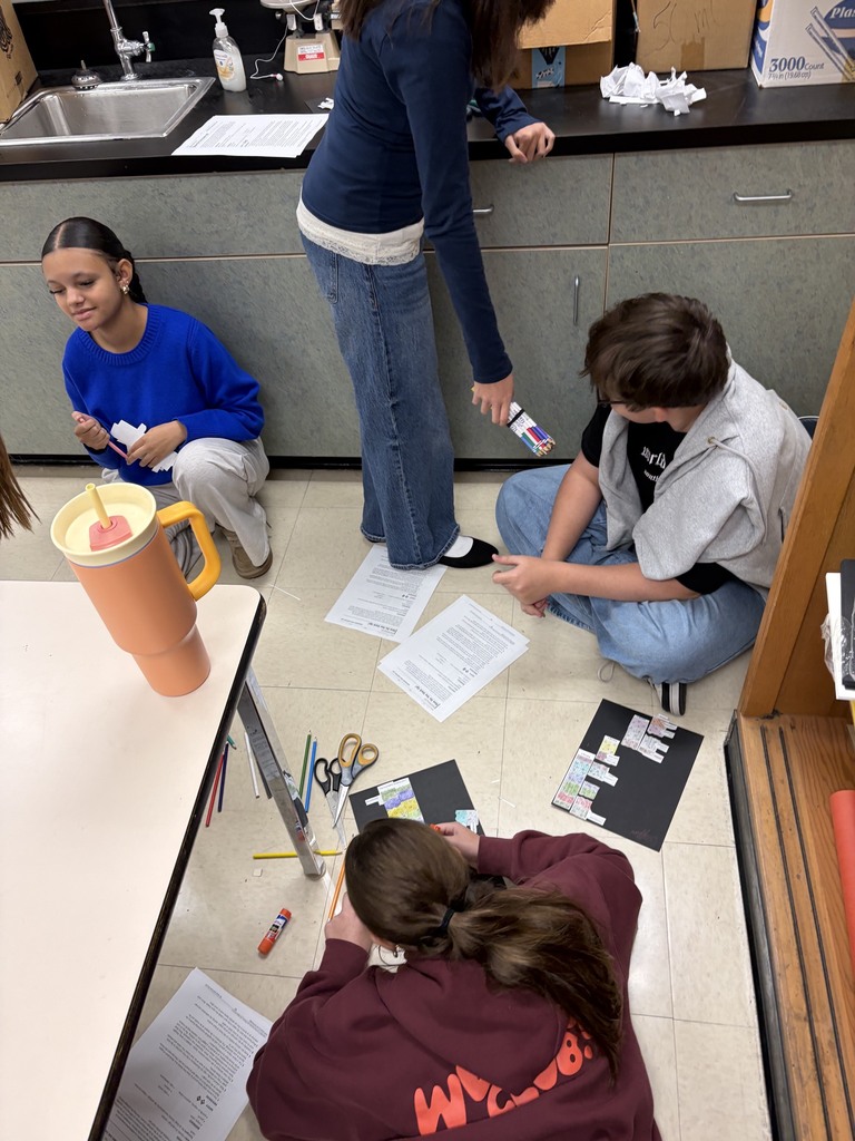 8th grade coloring rock outcrops to assemble a Geologic Column and answer questions.