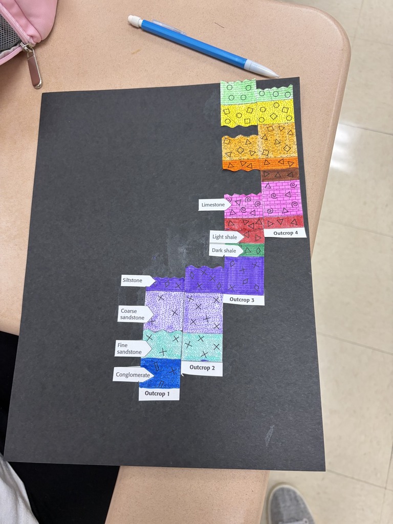 8th grade coloring rock outcrops to assemble a Geologic Column and answer questions.