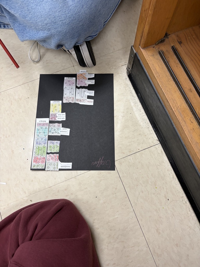 8th grade coloring rock outcrops to assemble a Geologic Column and answer questions.