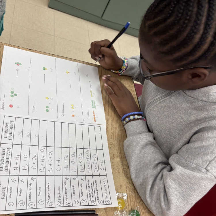 7th graders explored chemical reactions by drawing reactants and products, then modeling how atoms rearrange to form new substances using candy! 🍬🧪