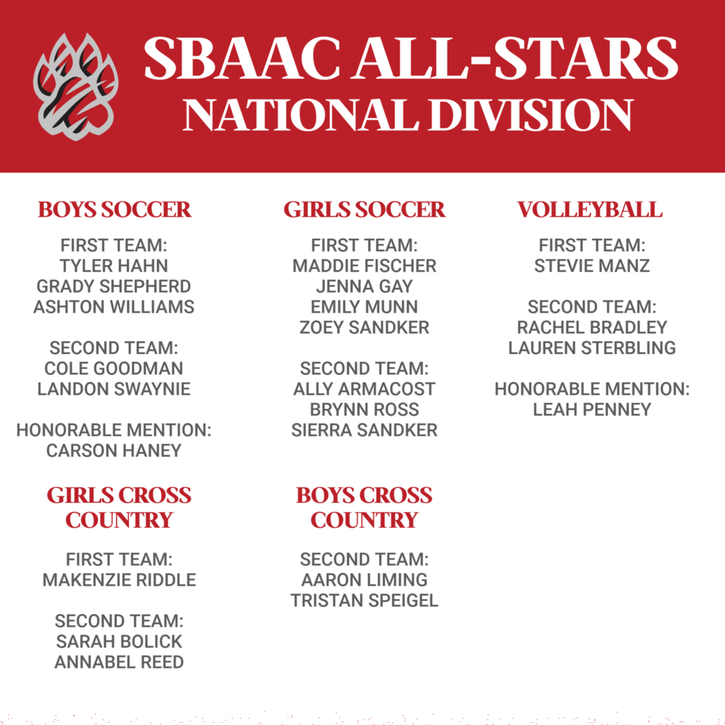 SBAAC All Leage Selections for Fall 2026