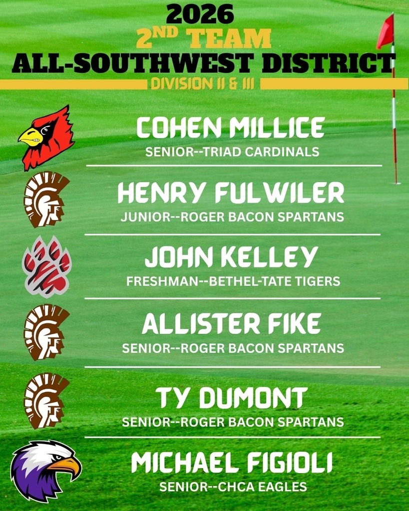 SW District All Conference