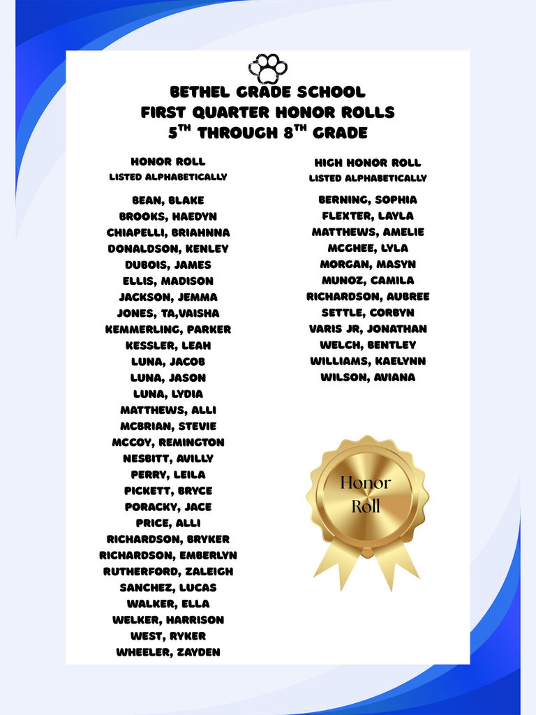 Honor Roll List