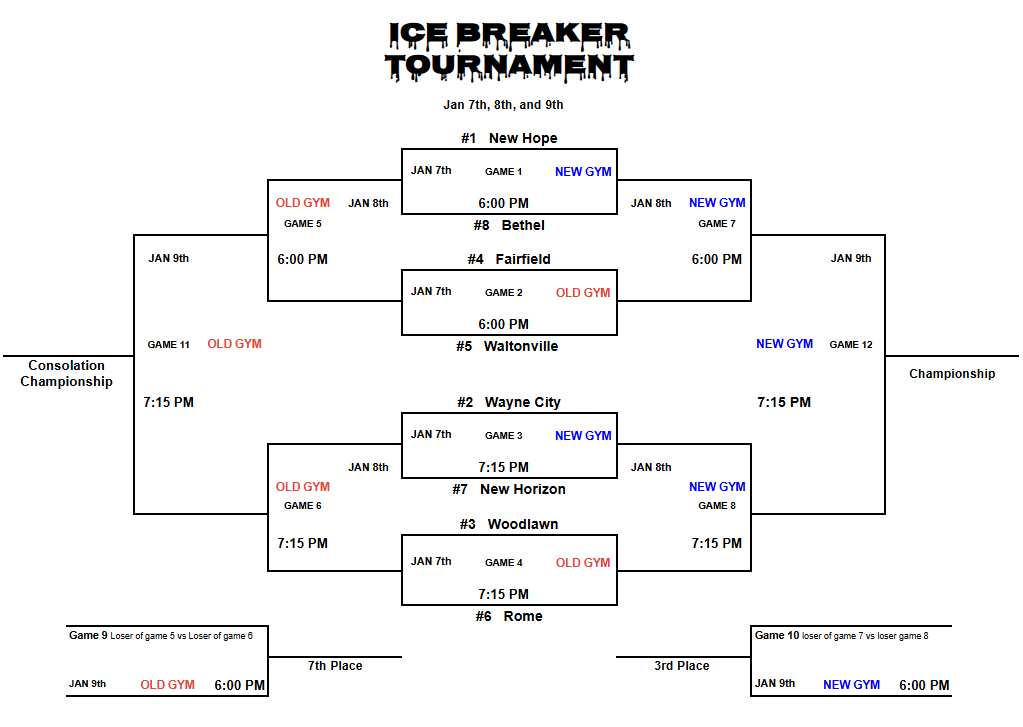 Woodlawn Girls Basketball Tournament Bracket