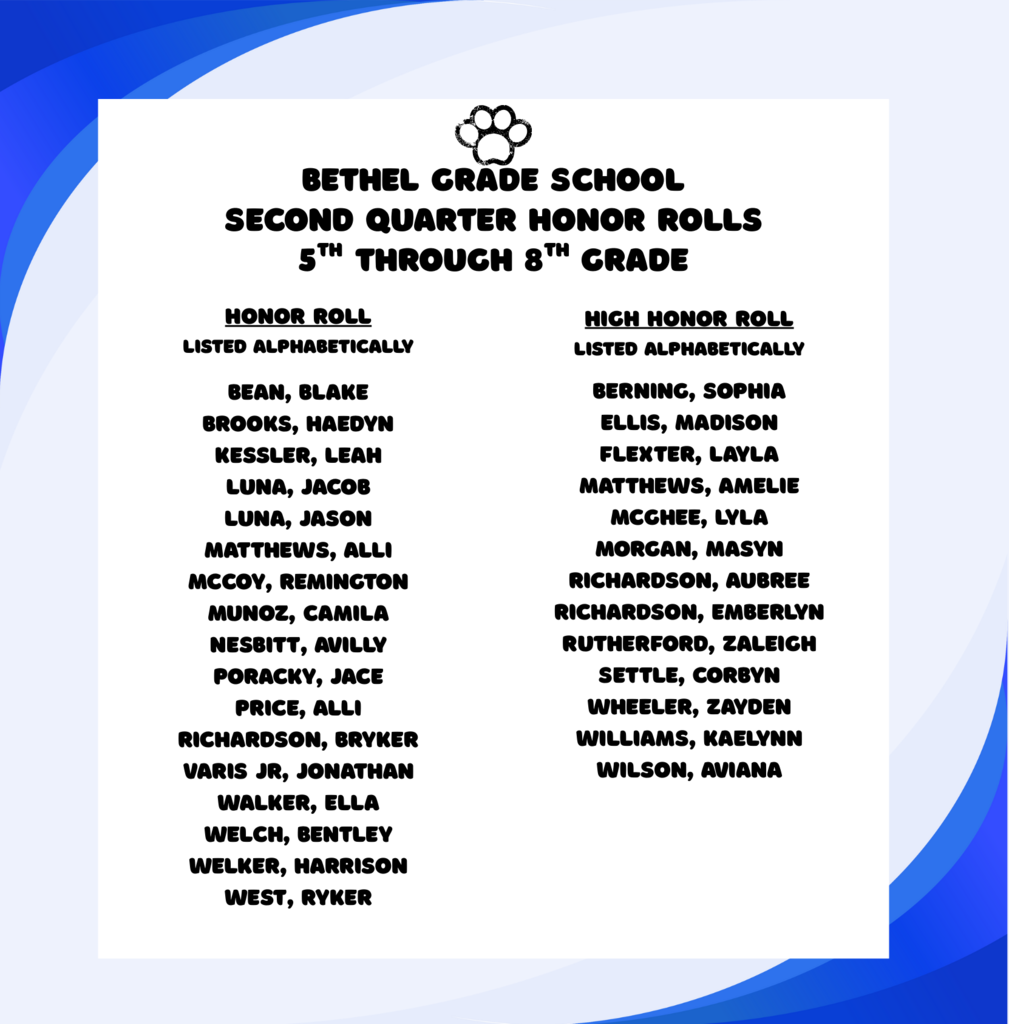 Honor Roll Lists