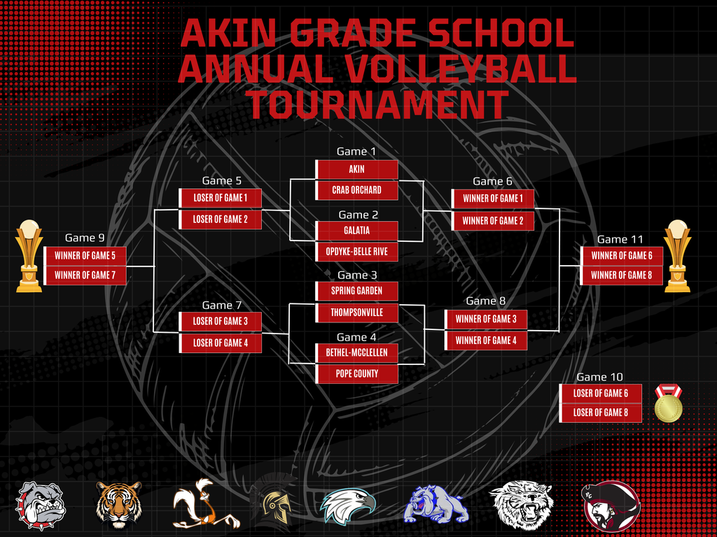 Akin Volleyball Tournament