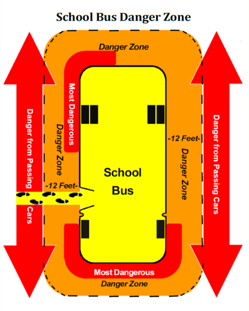 School Bus Safety Week