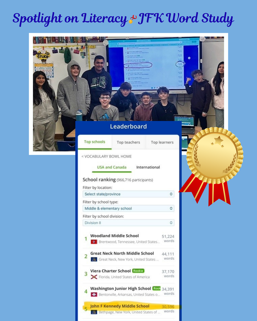 JFK Word Study Top 5