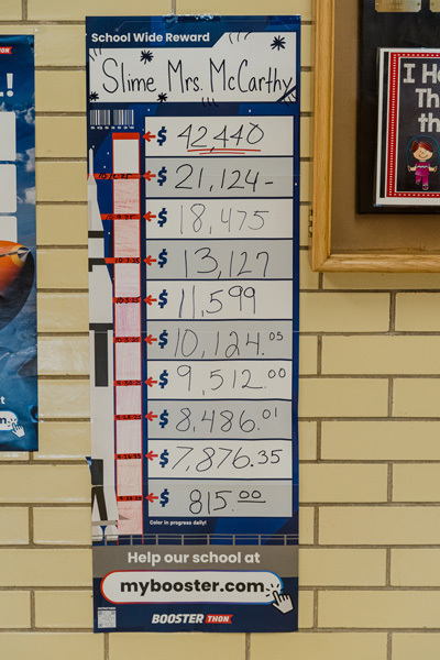 large checklist on wall