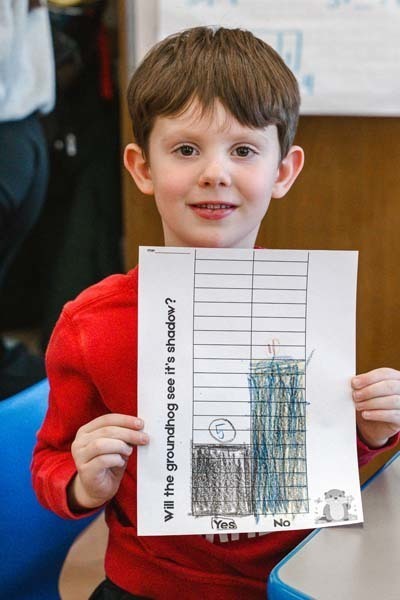 First Graders Predict Groundhog Day: Math Meets Meteorology