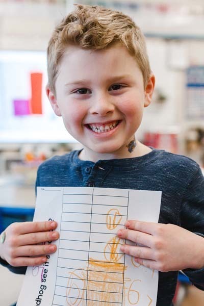 First Graders Predict Groundhog Day: Math Meets Meteorology