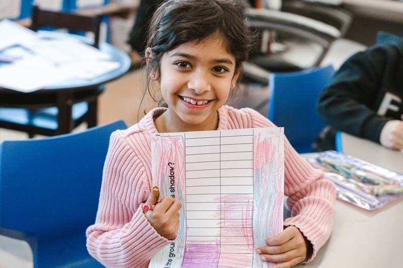 First Graders Predict Groundhog Day: Math Meets Meteorology