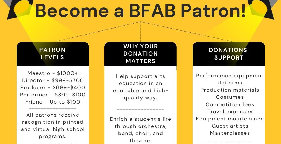 BFAB Patron