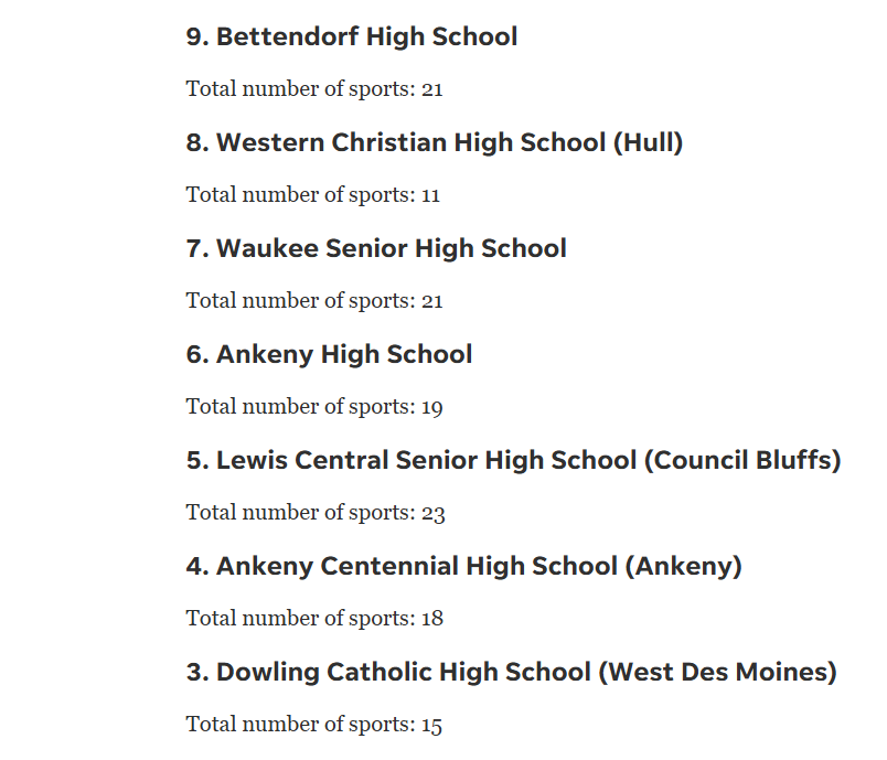 School rankings