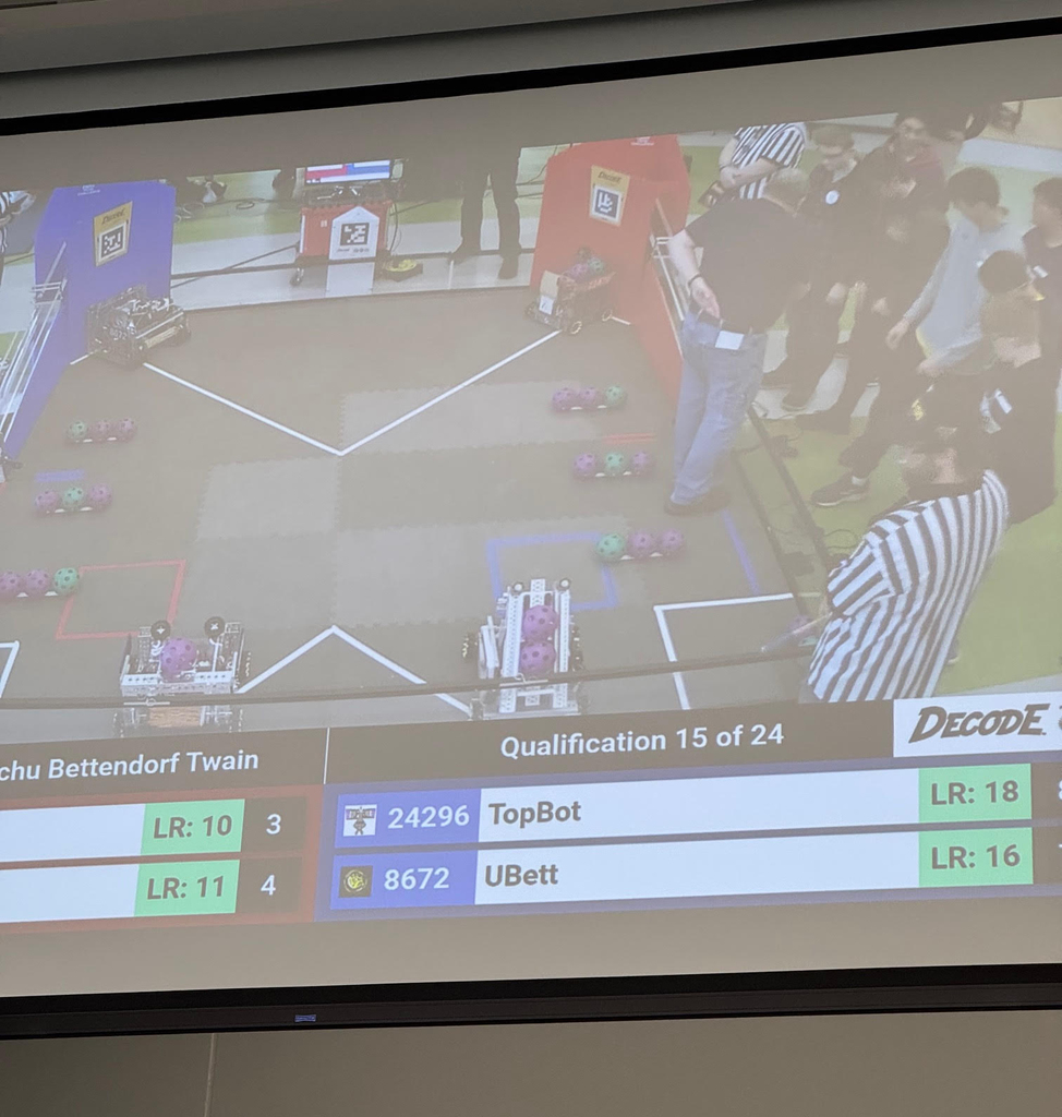 Screen of competition