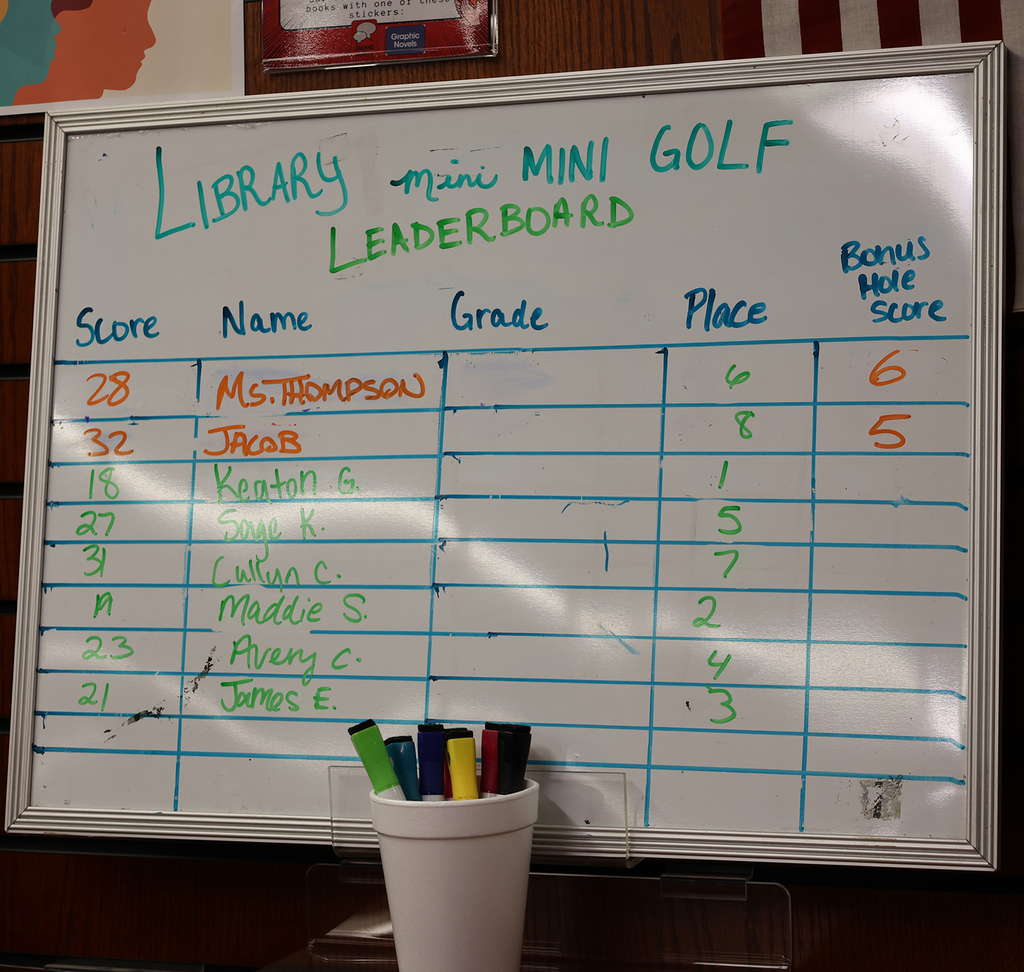 Library Mini Golf - Leaderboard