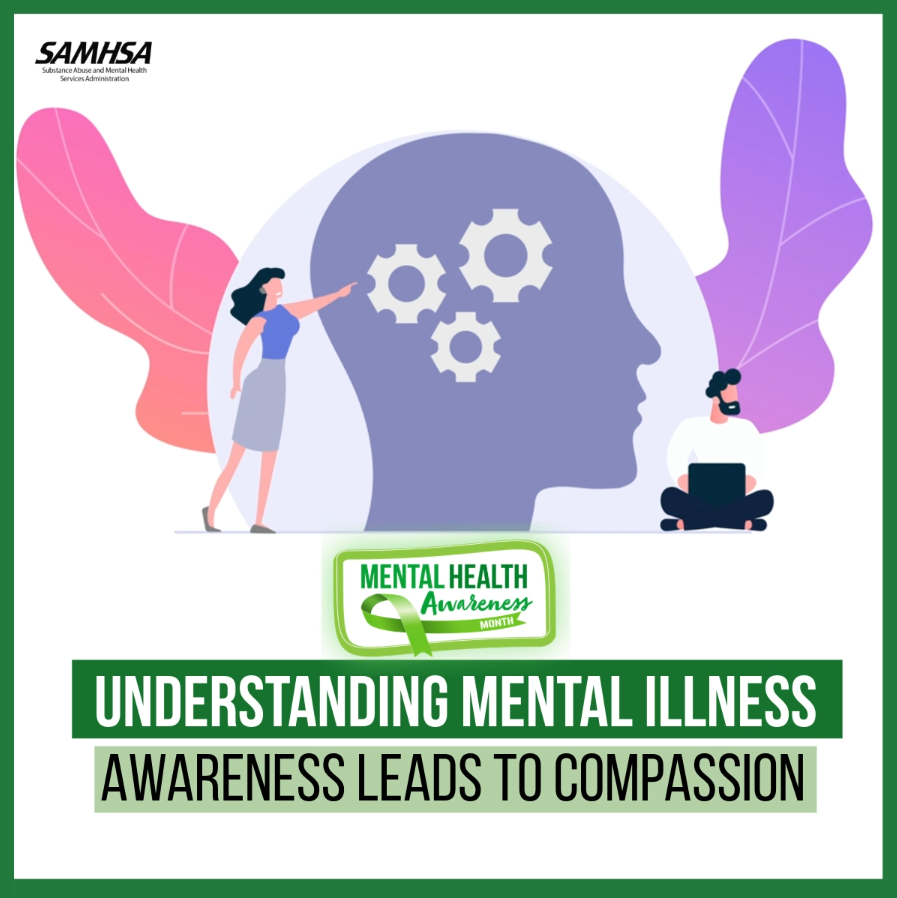 SAMHSA - Mental Health Awareness - Understanding Mental Illness - Awareness Leads to Compassion.