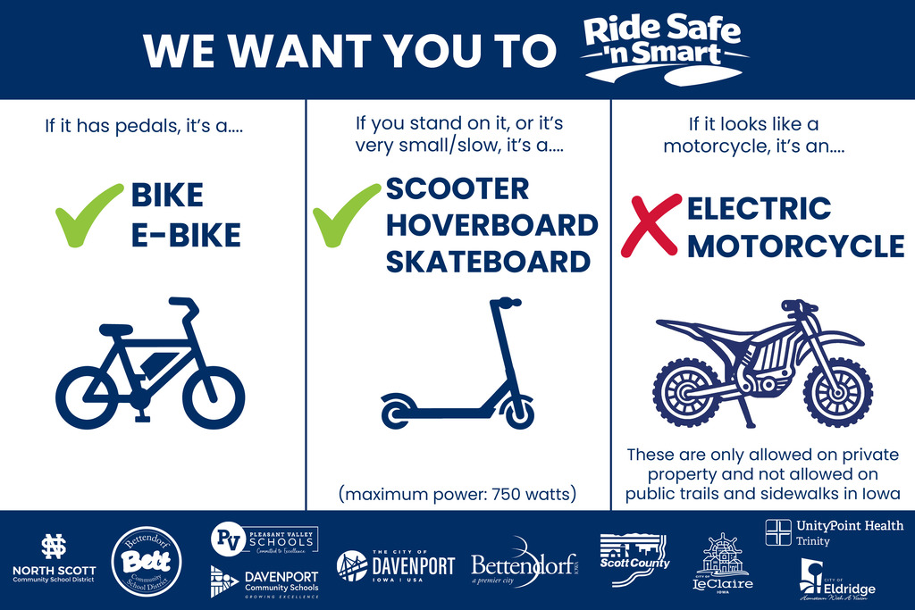 We want you to Ride Safe 'n Smart. If it has pedals, its' a bike, ebike - green check and bike icon. If you stand on it , or its very small/slow, its a scooter, hoverboard, skateboard wit h a green check and a scooter icon. If it looks like a motorcycle, its and electric motor cycle with a red X and a motorcycle icon. These are only allowed on private property and not on public trails and sidewalks in Iowa.  Logos for North Scott, Bettendorf, Pleasant Valley, and Davenport school districts. Logos for Davenport, Bettendorf, Eldridge, and Le Claire cities. Logo for Unity Point Trinity