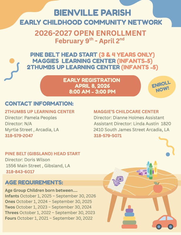 BPSB Early Childhood Enrollment