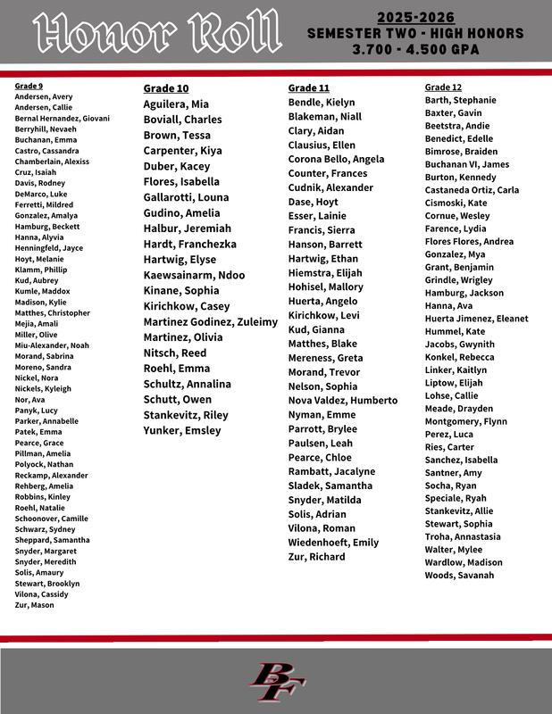 Semester 2 High Honor Roll