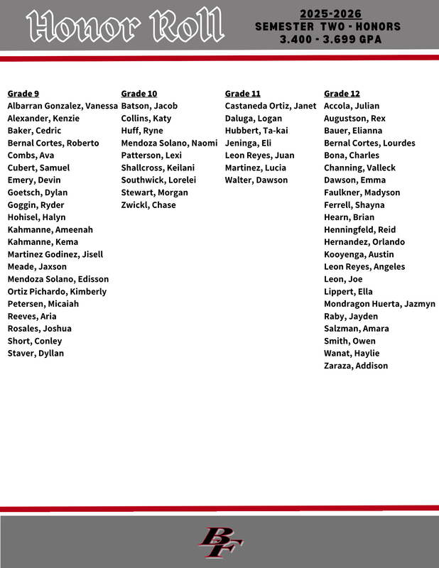 Semester 2 Honor Roll