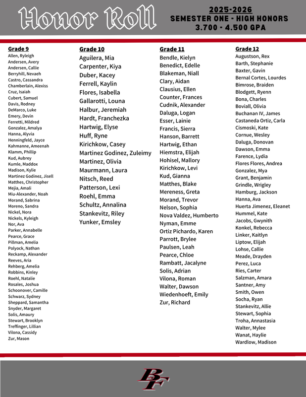 Semester 1 High Honor Roll