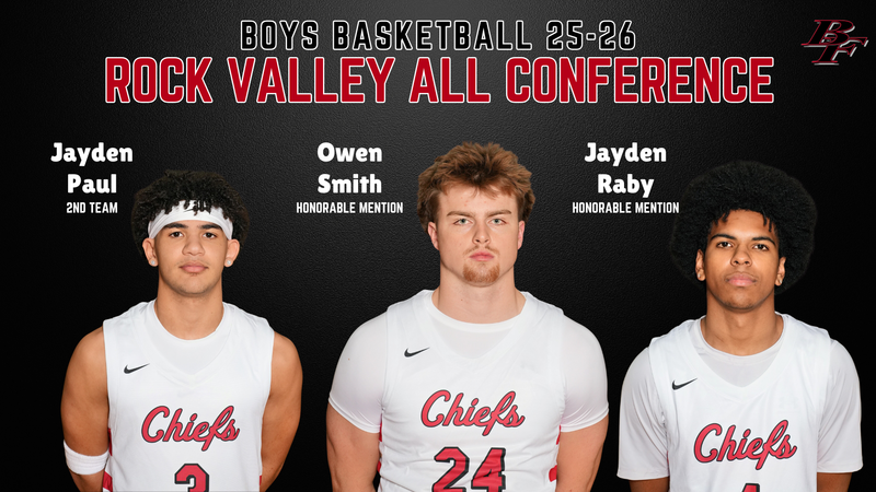 boys basketball all conference