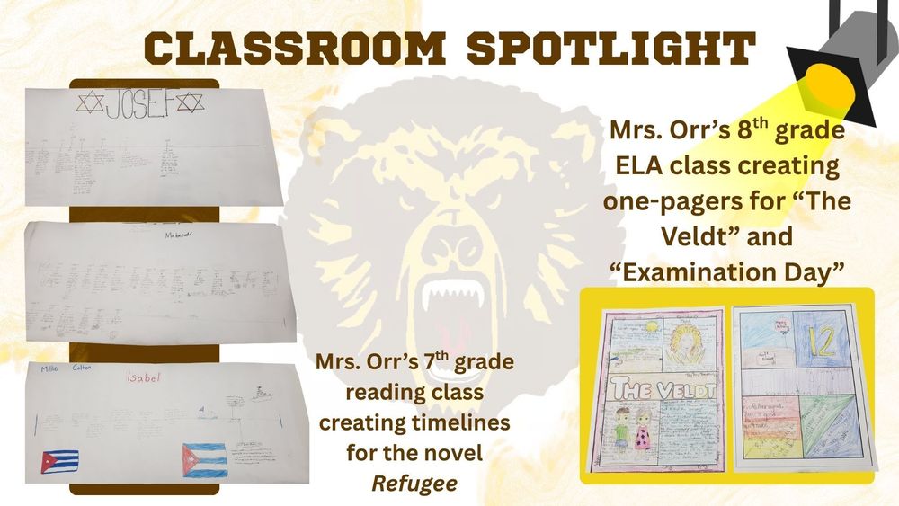 Class Spotlight