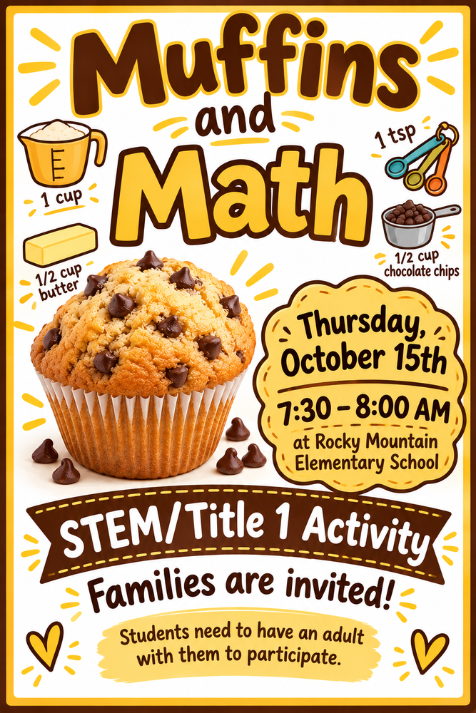 Muffins and Math