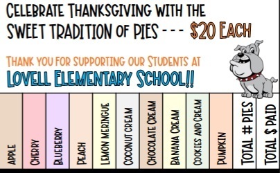 Pie Sales Info