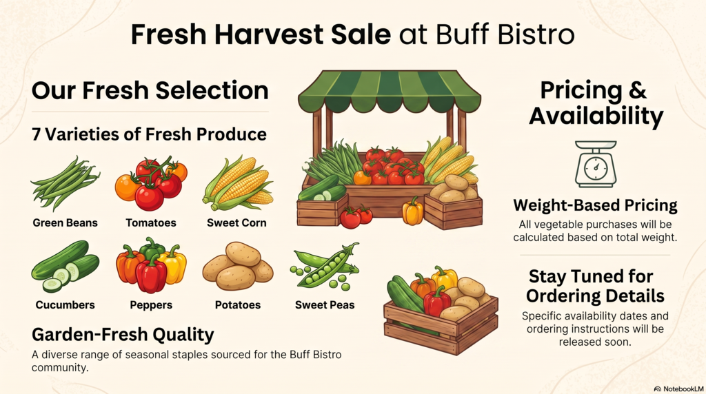 Buff Bistro Harvest Sale Info Poster