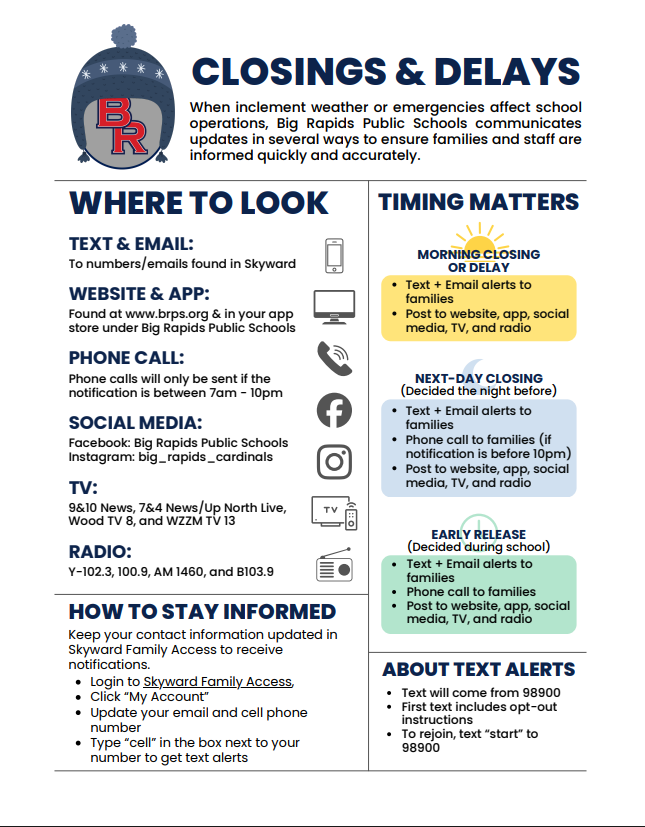 BRPS Closings and Delays procedures