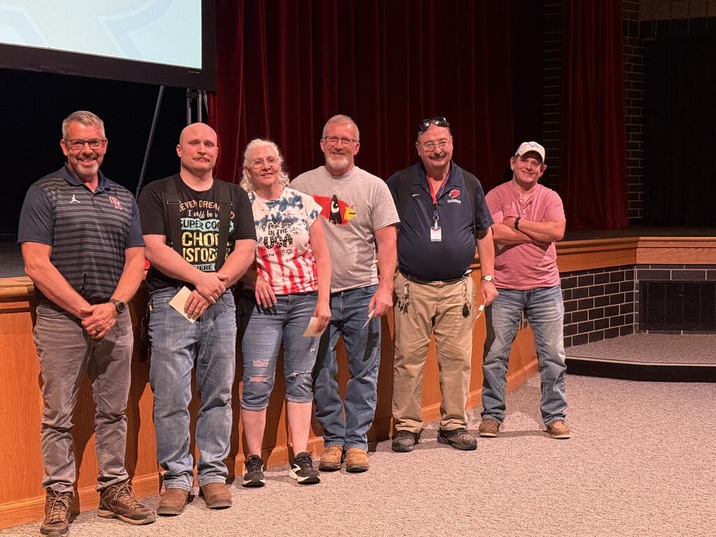 Facilities Staff