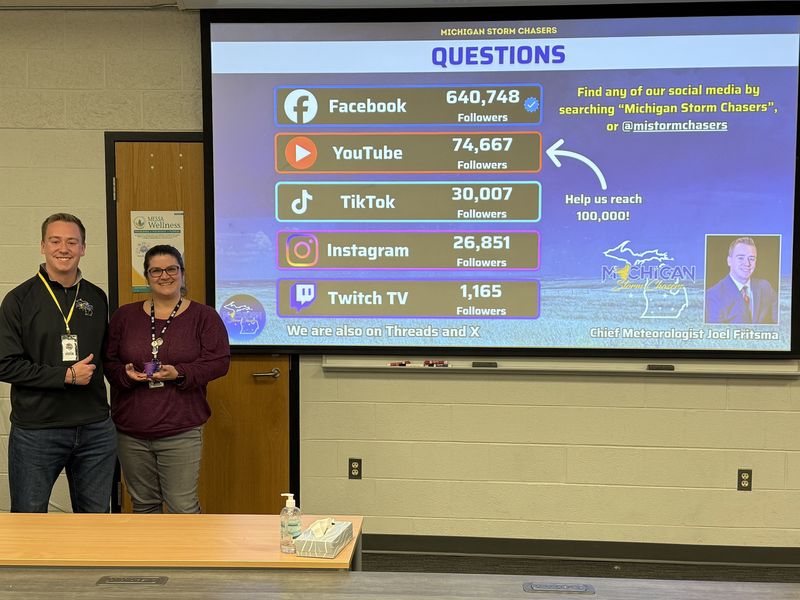 Michigan Storm Chasers