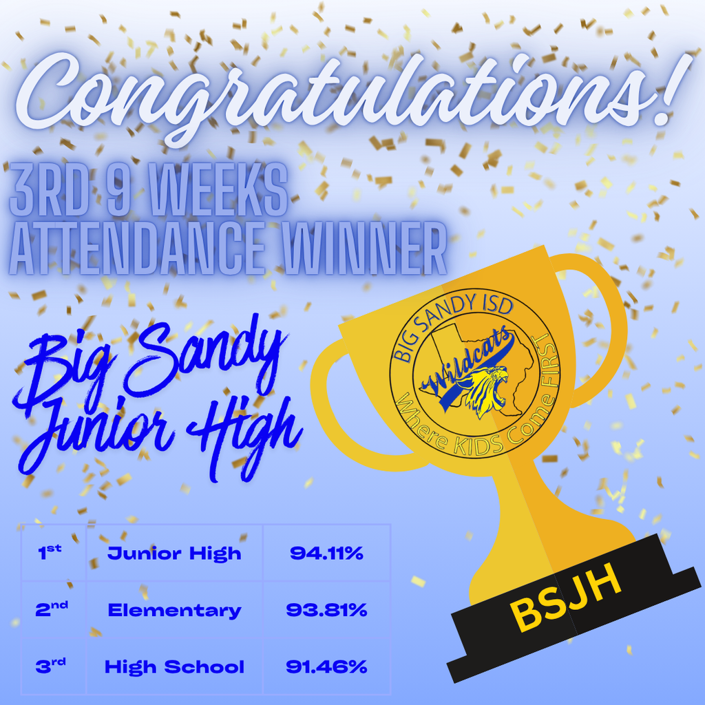 Attendance Challenge Winner