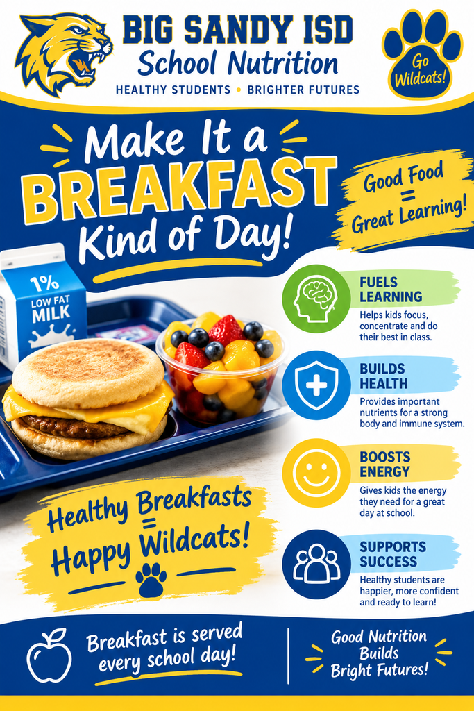 Breakfast Poster from Cafeteria