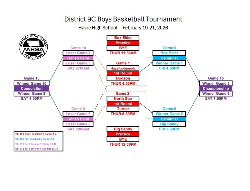 boys tournament bracket