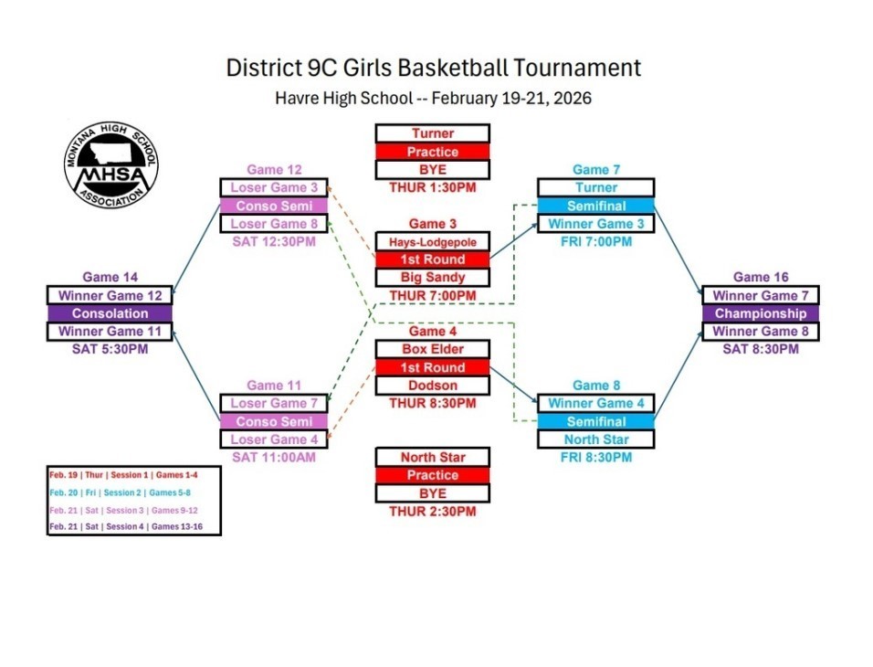 9-C Girls District Basketball Tournament Bracket