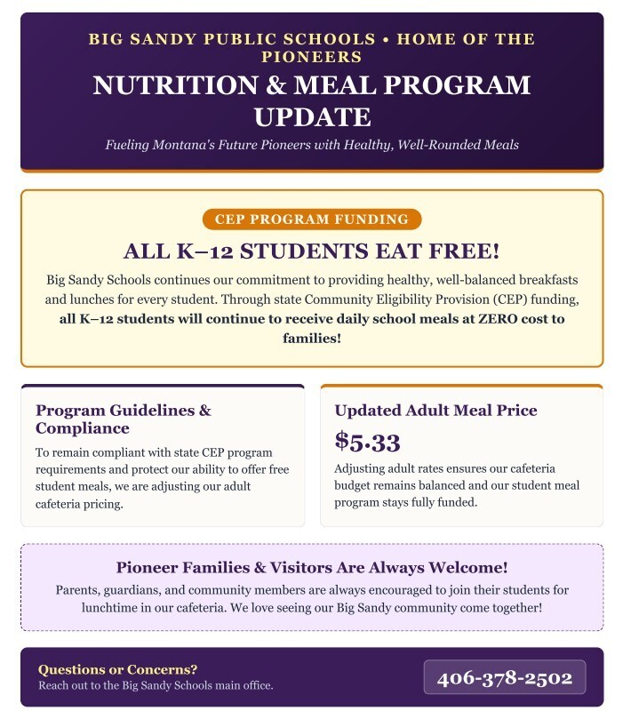 Nutrition and Meal Program Update