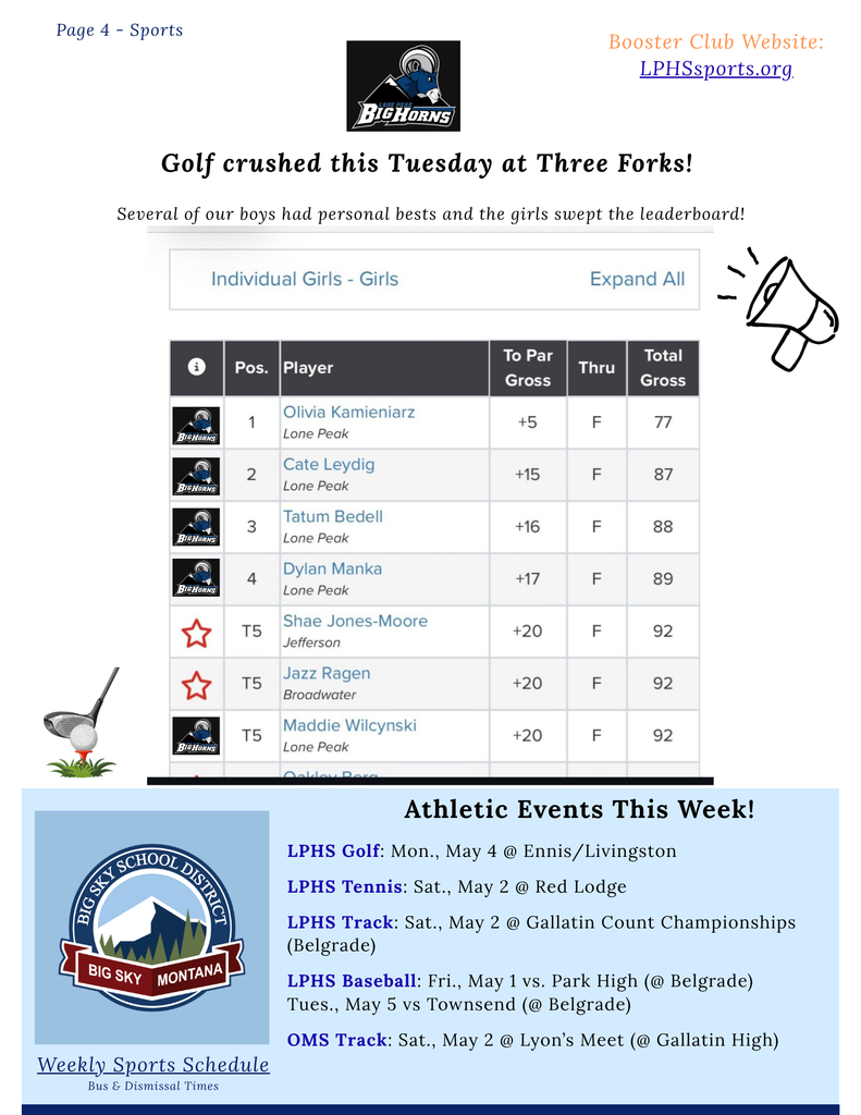 Page 4 - Sports