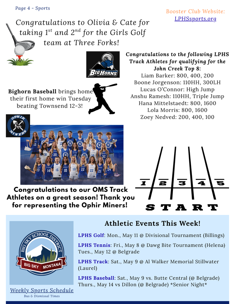 Page 4 - Sports