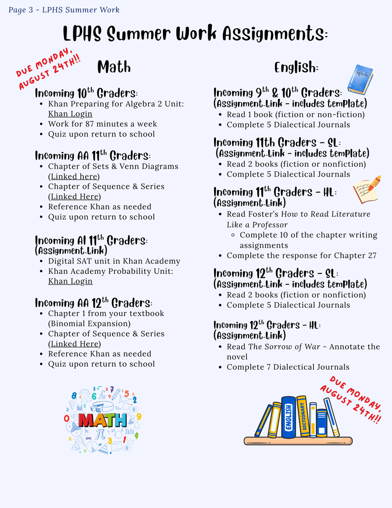 Issue 1 - Page 3 - LPHS Summer Work